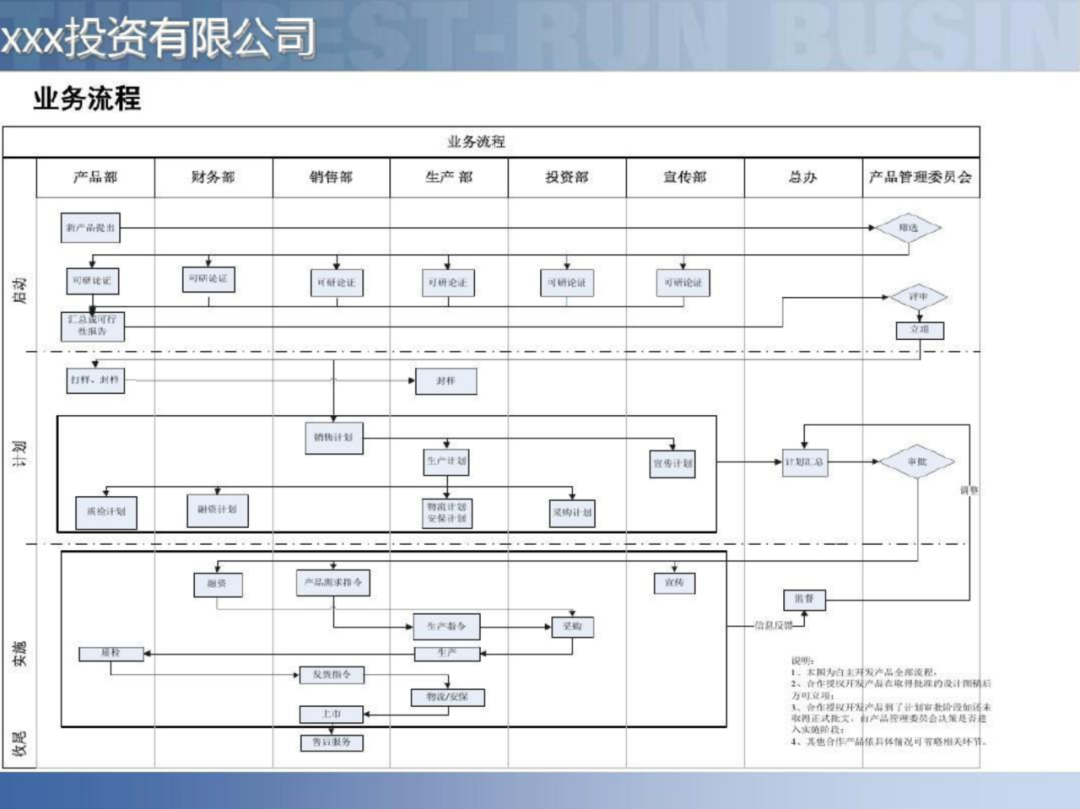 智慧工厂智能制造供应链解决方案_大数据_84