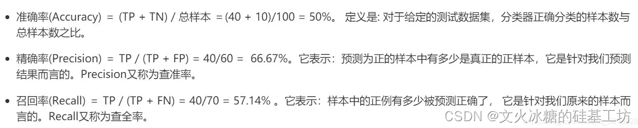 [机器学习与scikit-learn-51]：模型评估-图解分类模型的评估指标（准确率、精确率、召回率）与代码示例_分类_13