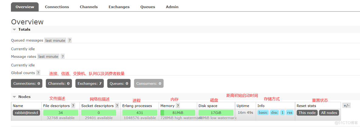 RabbitMQ学习笔记 01、RabbitMQ基本认识与环境搭建_学习_11