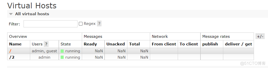 RabbitMQ学习笔记 01、RabbitMQ基本认识与环境搭建_rabbitmq_19