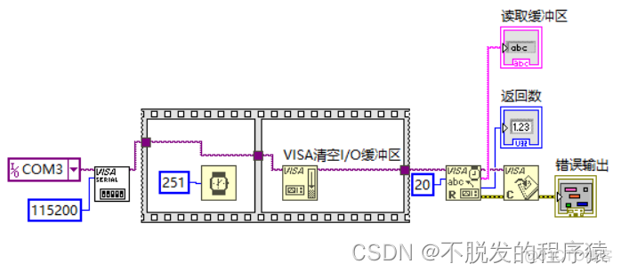 LabVIEW串口通信_数据_06