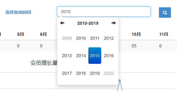 datetimepicker 初始化只显示年_前端开发