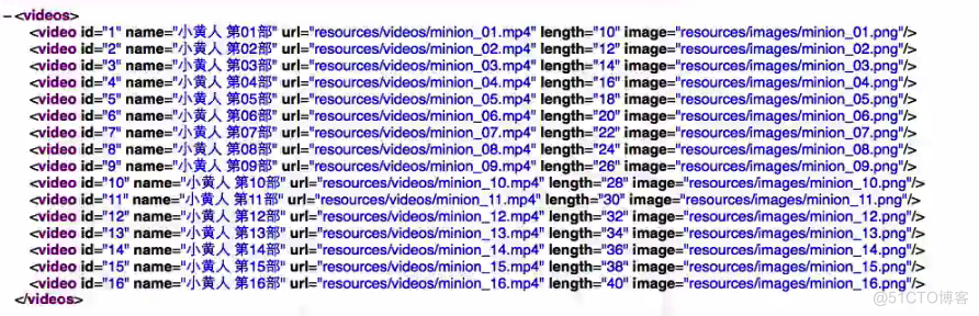 iOS开发网络篇—XML数据的解析_xml