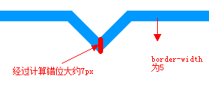 css 实现气泡、三角形_css样式_10