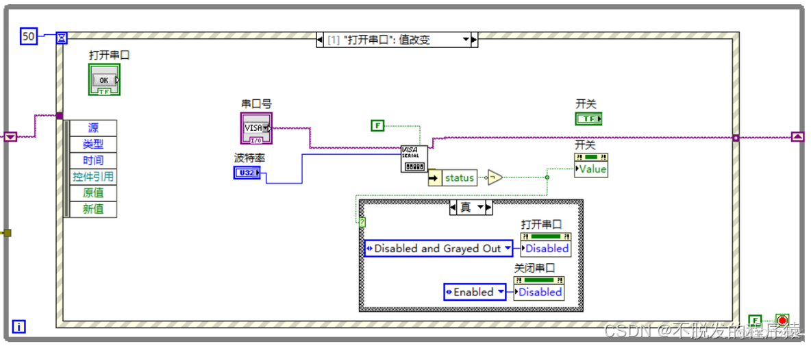 LabVIEW仪器控制：智能显示屏（数码管显示屏）_仪器控制_03