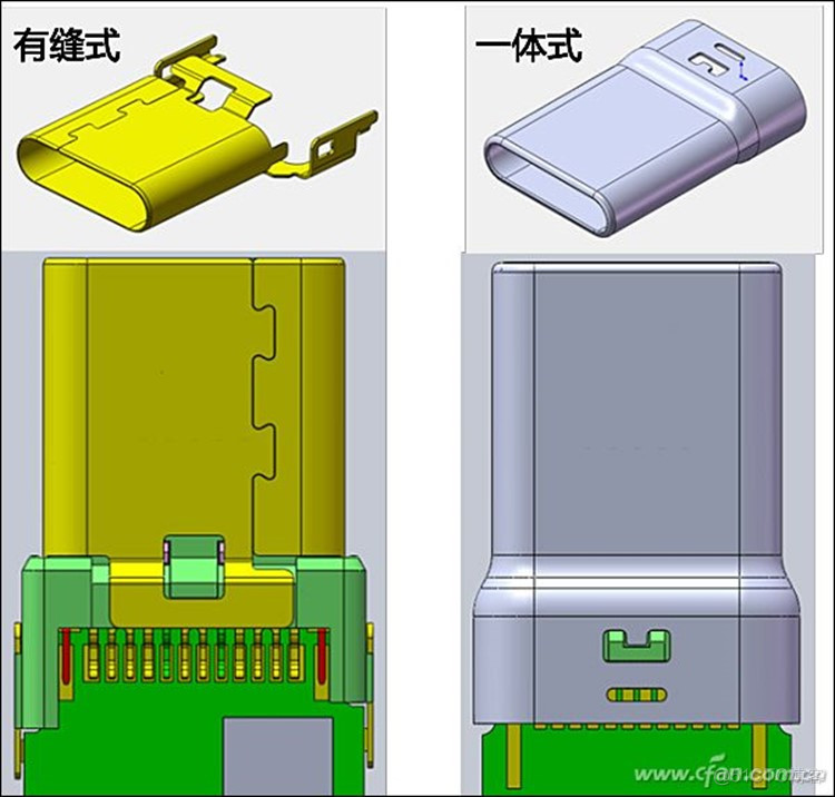 Type-C转接头 还是别用了，影响速率啊_html_05