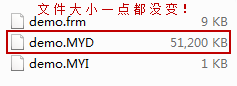 MYSQL优化之碎片整理_mysql_04