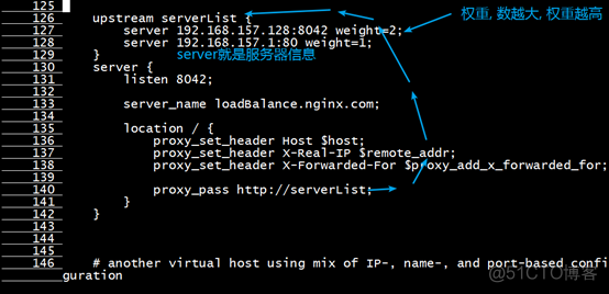 Nginx之负载均衡服务器揭秘_Nginx_02