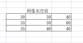 图像处理(1)灰度直方图实验_计算机视觉_02