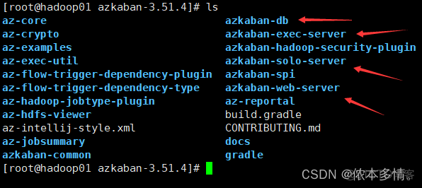 Azkaban配置以及azkaban web服务应用_hadoop_07