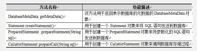 java数据库(mysql)连接总结_mysql_05