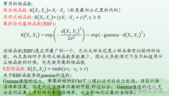 支持向量机（SVM）_人工智能_23