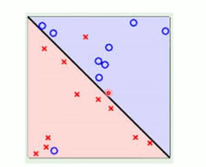 支持向量机（SVM）_机器学习_24