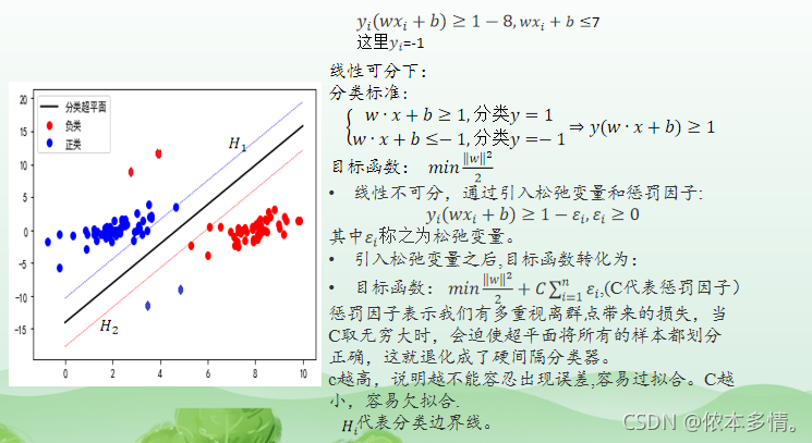 支持向量机（SVM）_核函数_25