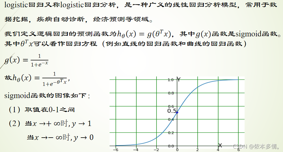 Logistic回归-分类_梯度下降法_02