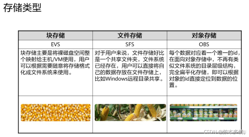 云服务HICA华为公有云介绍摘录_restful_12