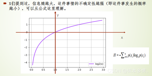 决策树学习记录_机器学习_03