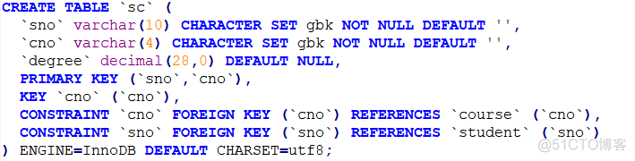 mysql子查询题型解析（1）_子查询