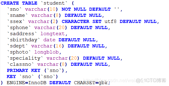 mysql子查询题型解析（1）_sql_02