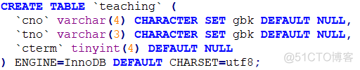 mysql子查询题型解析（1）_数据库_04