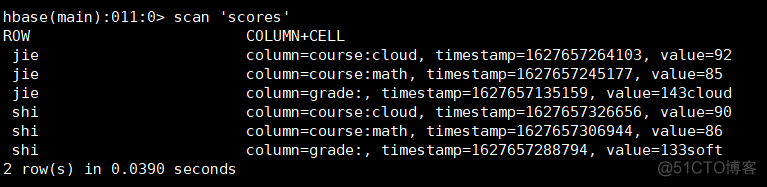 Hbase分布式数据库管理案例_数据库_15