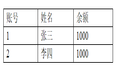 mysql事务