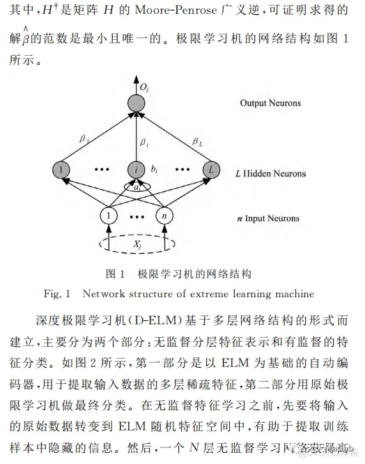 【DELM预测】基于海鸥算法改进深度学习极限学习机实现数据预测附matlab代码_神经网络_05