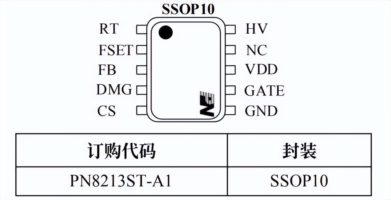 ncp1342替代料65w GaN充电器芯片PN8213_51CTO博客_ncp1251电源芯片代换