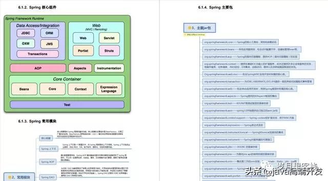 京东java二面：spring相关问题被虐哭了_生命周期_08