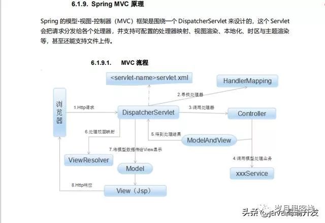 京东java二面：spring相关问题被虐哭了_生命周期_11