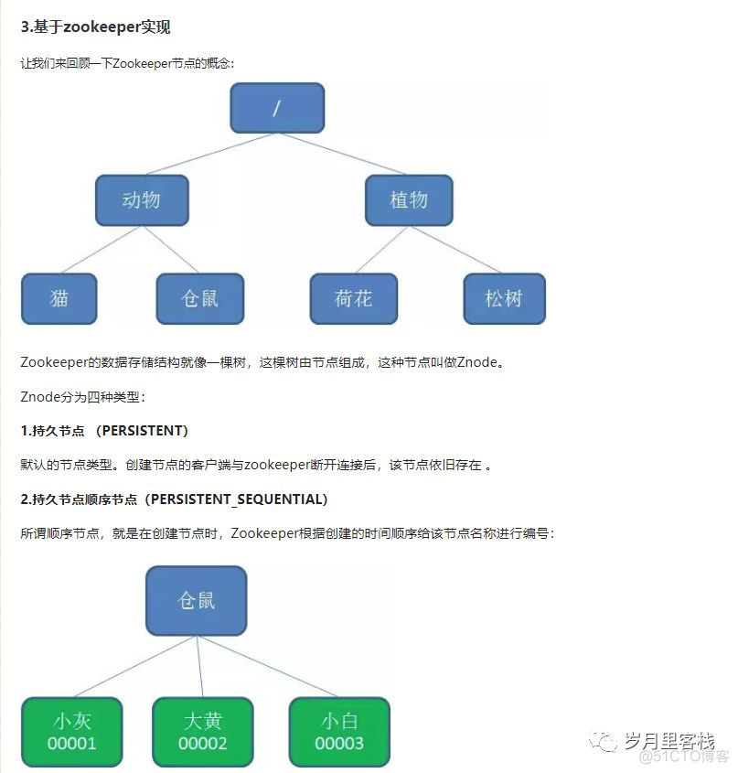 2【三种实现分布式锁的方式】_分布式_05