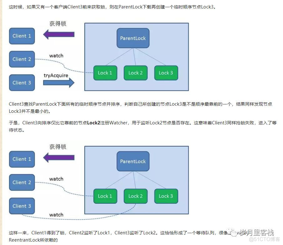 2【三种实现分布式锁的方式】_分布式_09