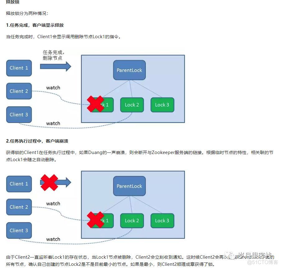 2【三种实现分布式锁的方式】_分布式_10