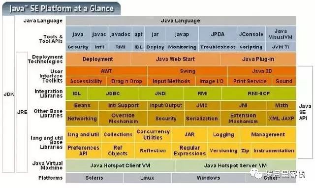 3【JVM-面试】_java_16