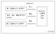 5【mybatis知识点】