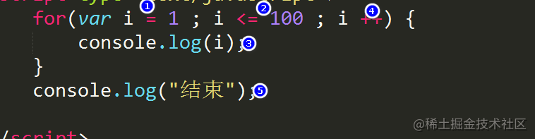 Javascript复习(六)_for循环