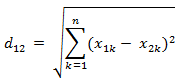 机器学习中的相似性度量总结_人工智能_03