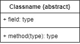 统一建模语言 Unified Modeling Language_可见性_03