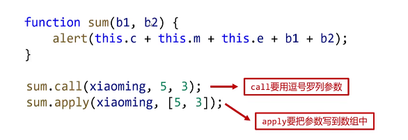 JavaScript学习笔记 08、面向对象_构造函数_13