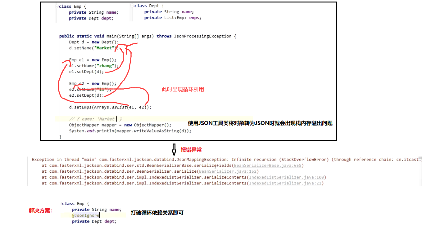 JVM学习笔记 02、JVM的内存结构_内存结构_07