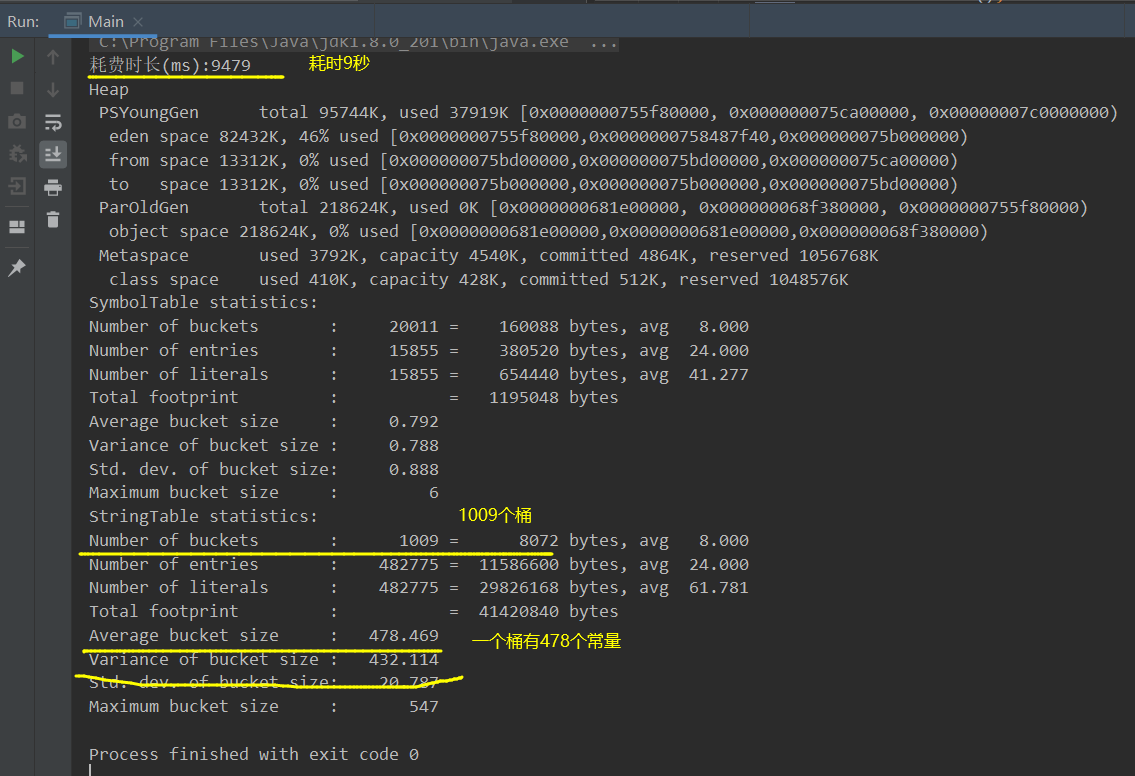 JVM学习笔记 02、JVM的内存结构_JVM_32