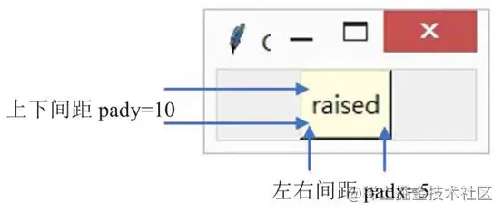 Tkinter:标签Label_git_05