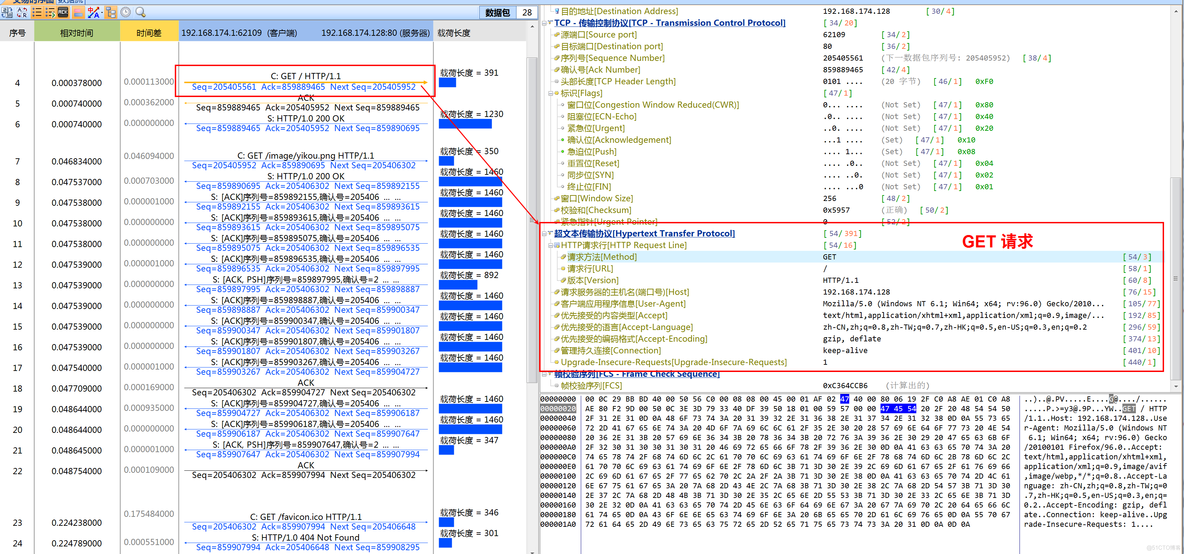 轻松易懂，一文告诉你什么是http协议？_linux_03