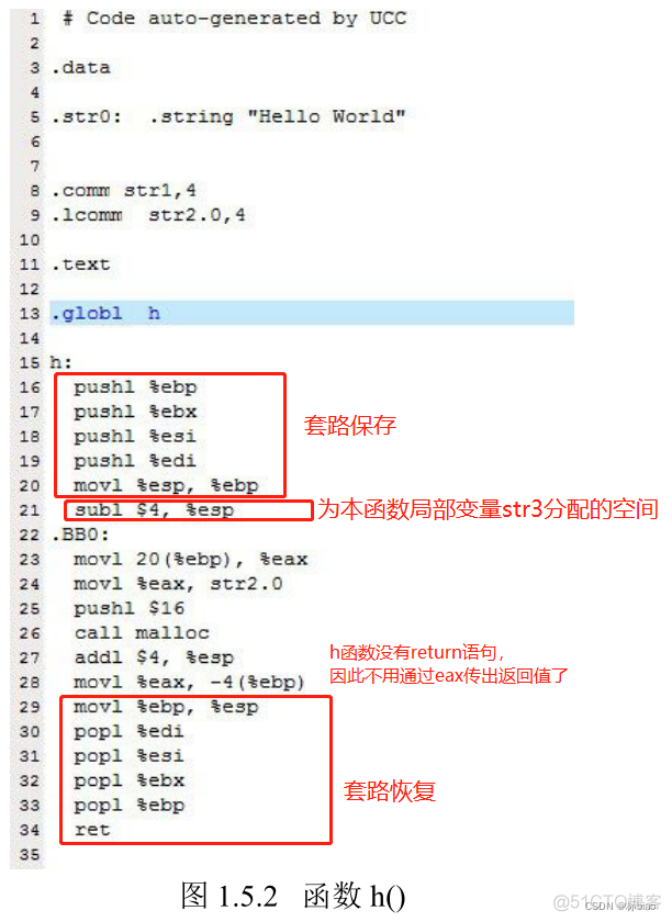 x86汇编知识以及应用详解_单片机_02