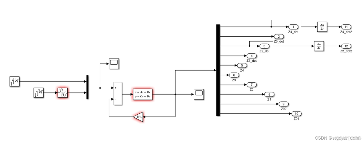 matlab二分之一车体垂向动力学模型LQR加gui界面_算法_04