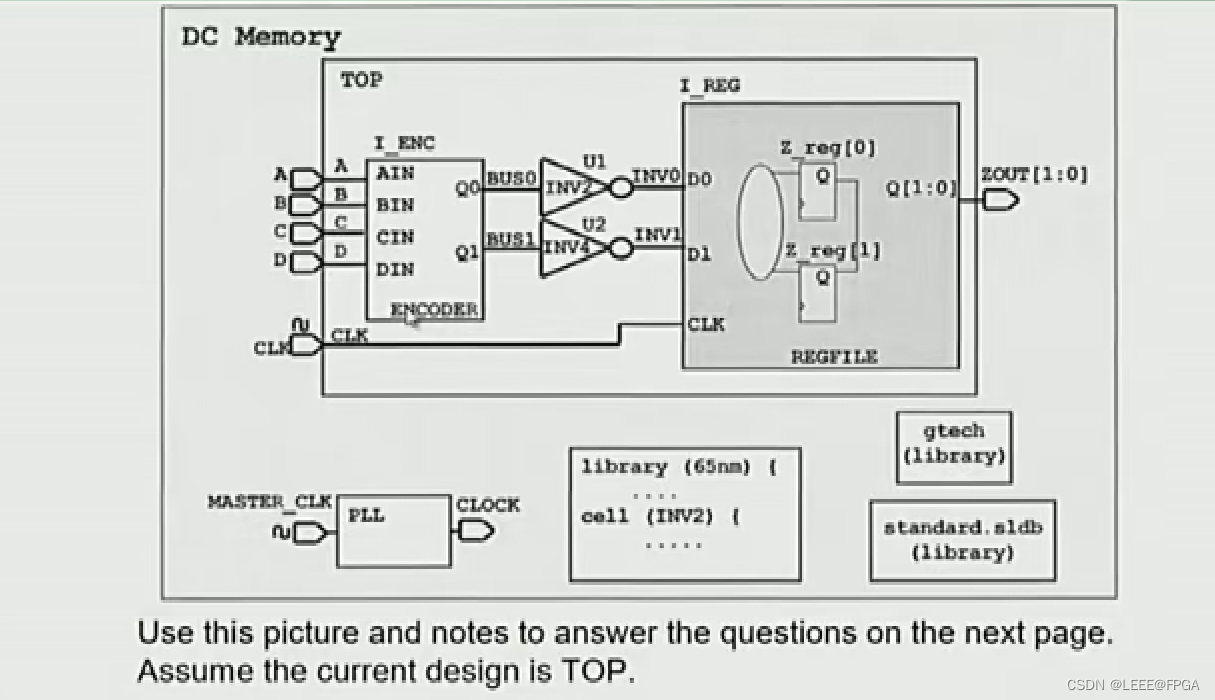 Synopsys DC学习（1）_ic设计_04