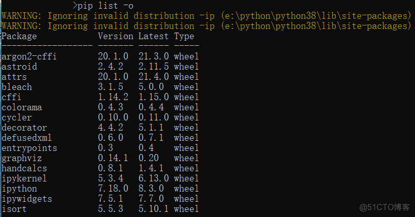 Python 的包管理工具：pip_python_16