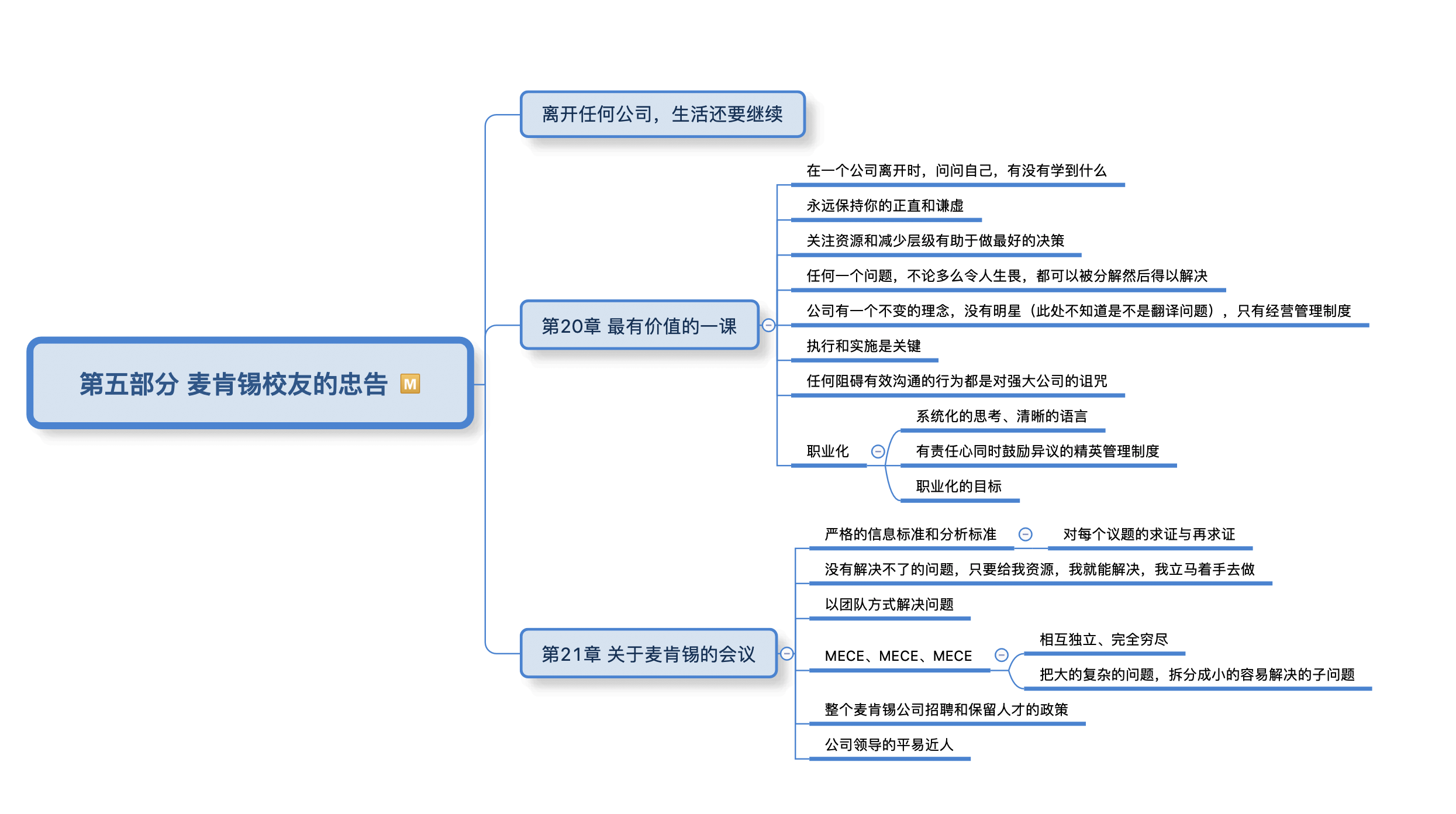 《麦肯锡方法》第五部分 麦肯锡校友的忠告-思维导图_公众号