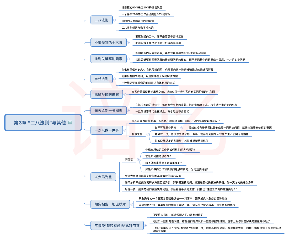 《麦肯锡方法》第3章“二八法则”与其他-思维导图_公众号