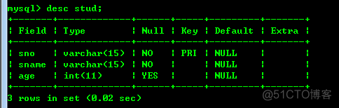 MySQL5.7.14-下载安装教程-->MySQL数据库语句详细教程_数据库_16